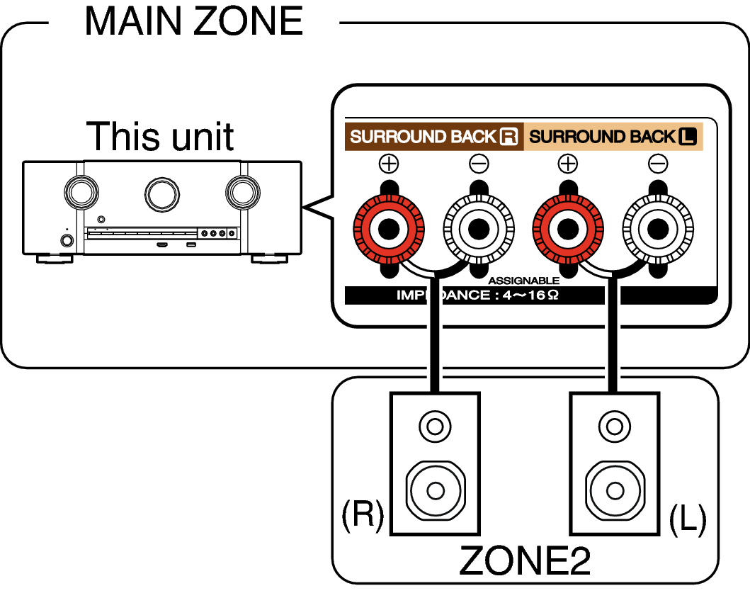 Pict ZONE Audio1 5010U